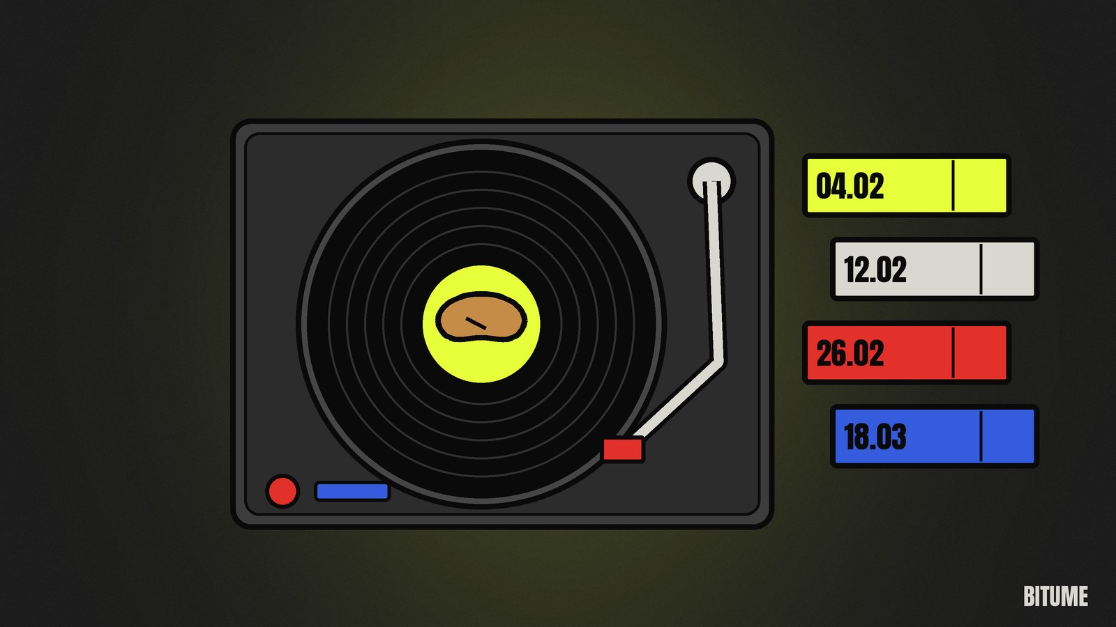 Illustration d'une platine vinyle avec une fève dessinée au centre du disque, à côté de quatre billets datés 04.02, 12.02, 26.02 et 18.03