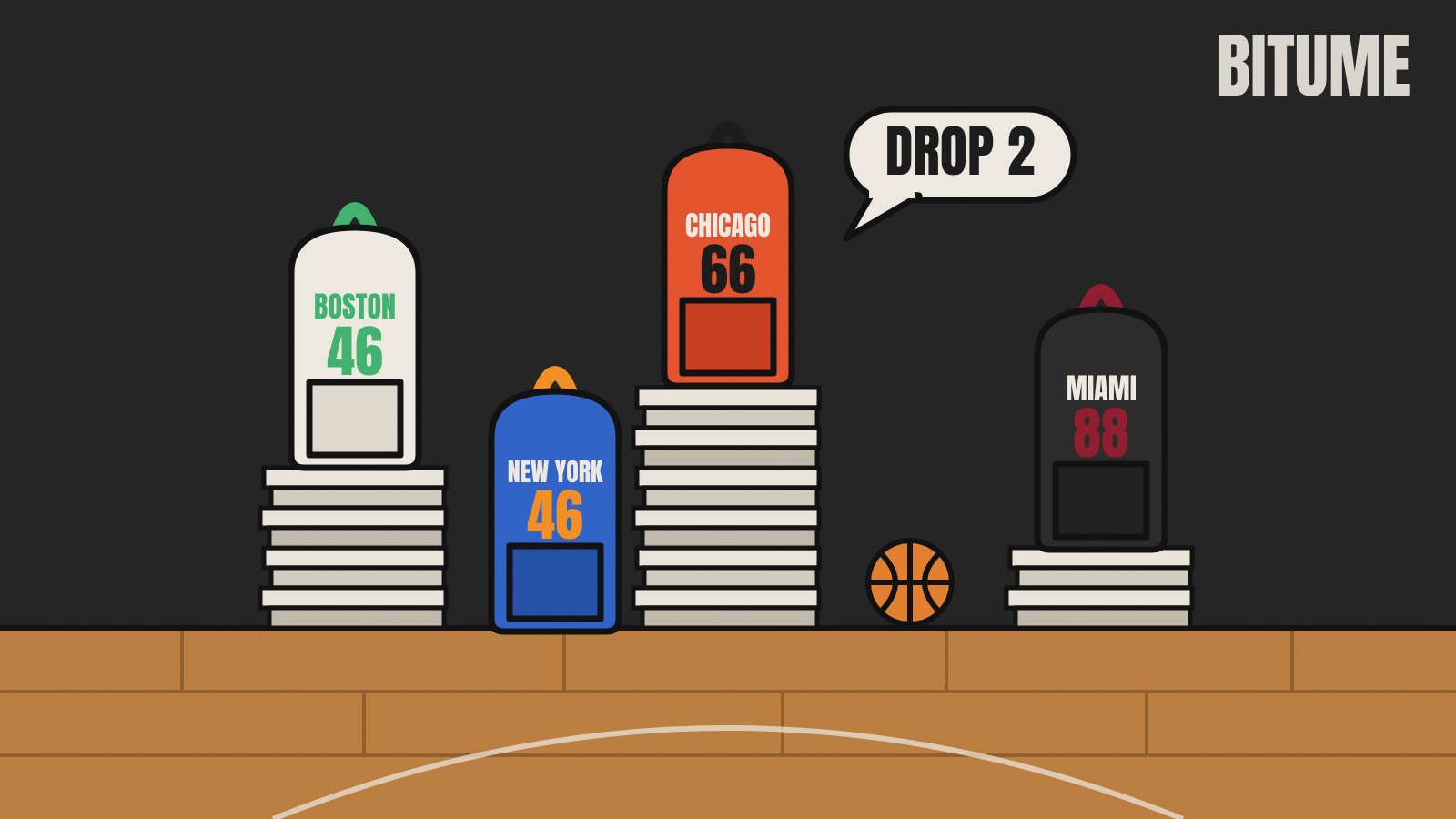 Illustration de quatre sacs à dos aux couleurs de maillots de basket, rouge, bleu, blanc et noir, posés sur des piles de magazines